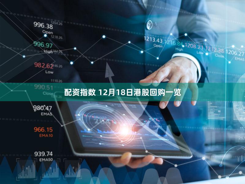 配资指数 12月18日港股回购一览