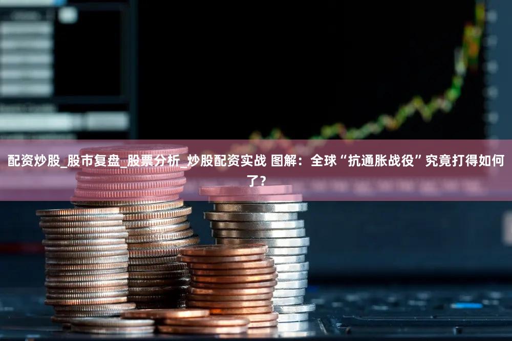 配资炒股_股市复盘_股票分析_炒股配资实战 图解：全球“抗通胀战役”究竟打得如何了？