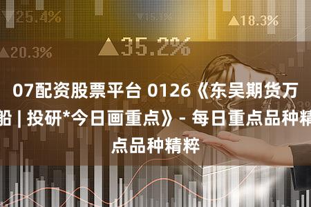 07配资股票平台 0126《东吴期货万里船 | 投研*今日画重点》- 每日重点品种精粹