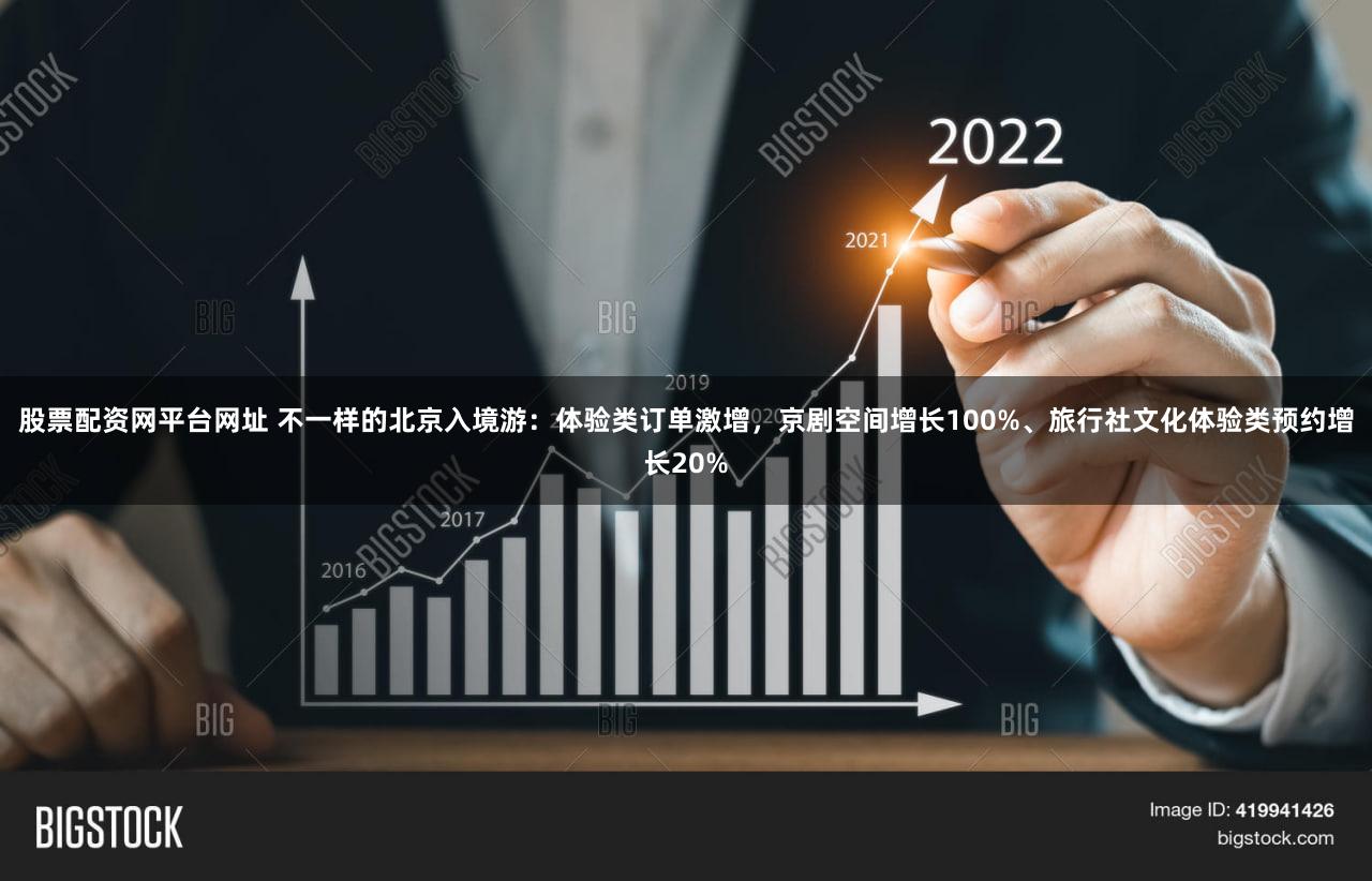 股票配资网平台网址 不一样的北京入境游:体验类订单激增,京剧空间增长100%、旅行社文化体验类预约增长20%