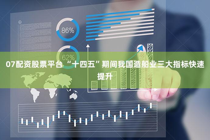 07配资股票平台 “十四五”期间我国造船业三大指标快速提升