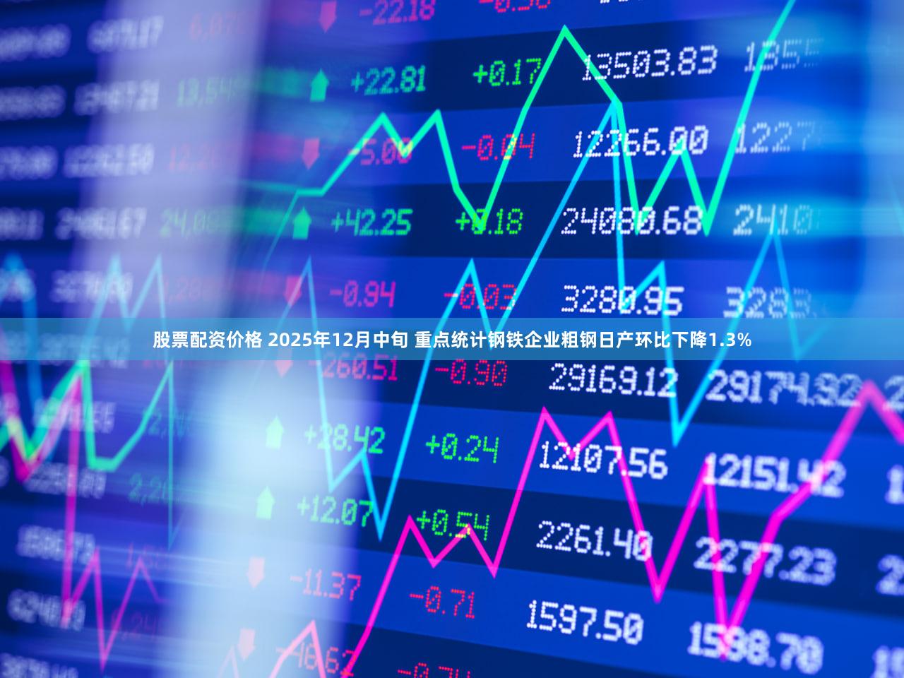 股票配资价格 2025年12月中旬 重点统计钢铁企业粗钢日产环比下降1.3%